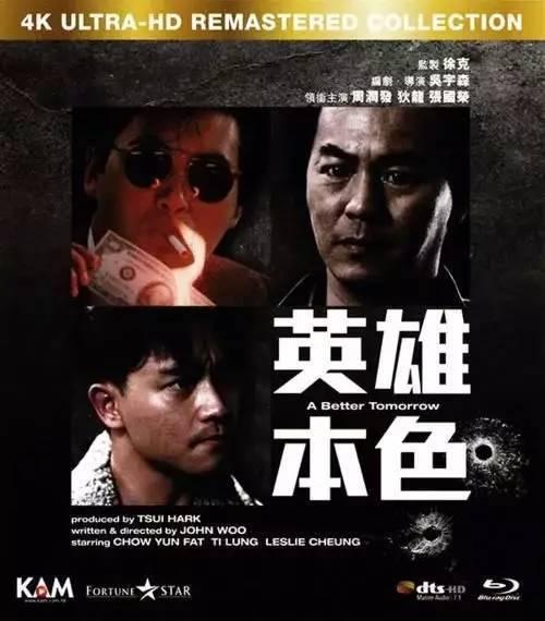 英雄本色在线观看,重温经典，热血激昂的江湖传奇